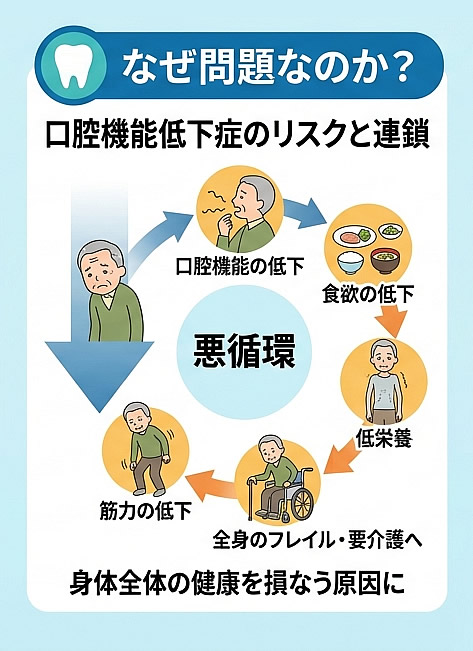 放っておくと、なぜ問題なのか？